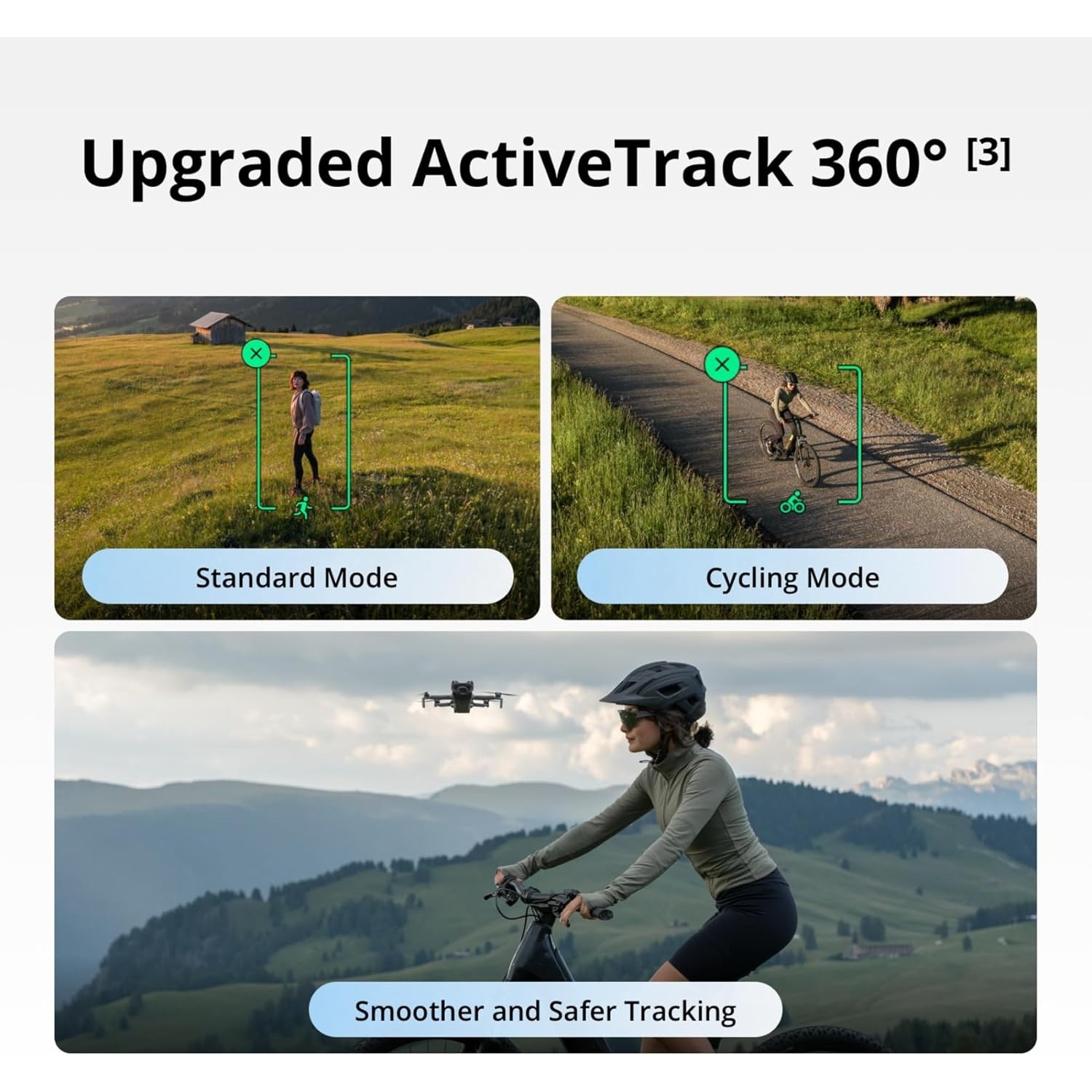 DJI Mini 5 Pro Fly More Combo  - đánh giá và giá Drone Dji Rc Mini 3 Pro