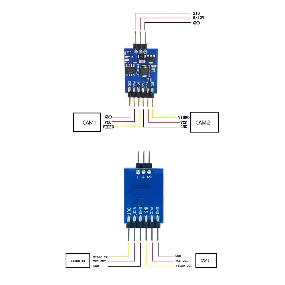 5.8G 3 Channel Video Switcher  - đánh giá và giá Drone With Rc 2