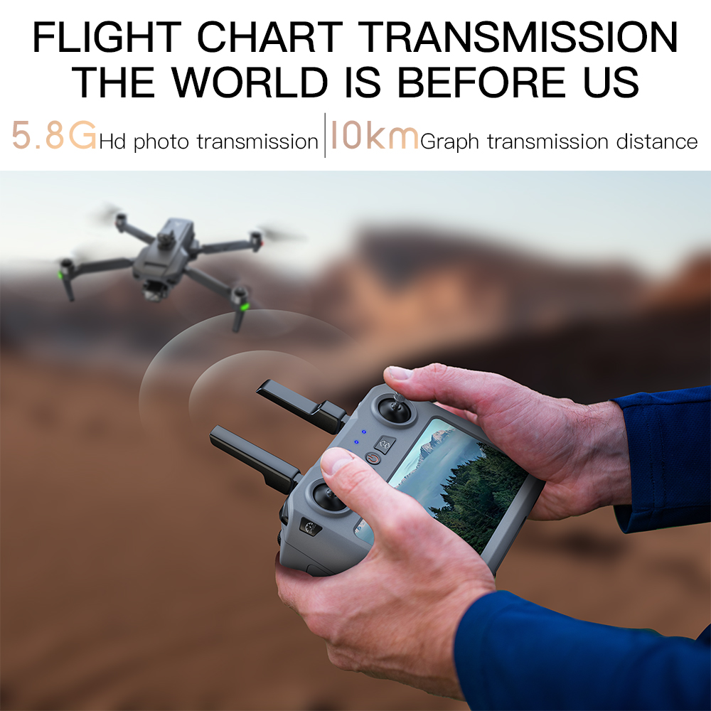 Teeggi SG909 MAX GPS Drone Wit - đánh giá và giá Drone Rc With Screen