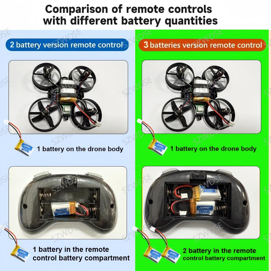 JJRC H36 Drone 1/2/3 Batteries - đánh giá và giá Drone Vs Rc Helicopter